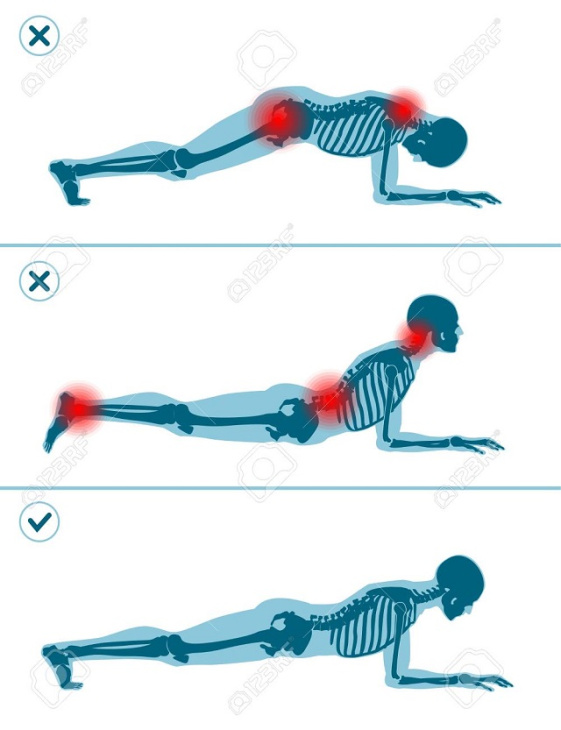 plank và sự thật về tác dụng thần kỳ giúp giảm mỡ bụng hiệu quả