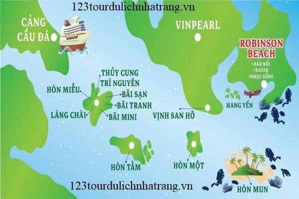 Kinh nghiệm du lịch Nha Trang 2020 vui chơi ăn hải sản thả ga, Món Ngon