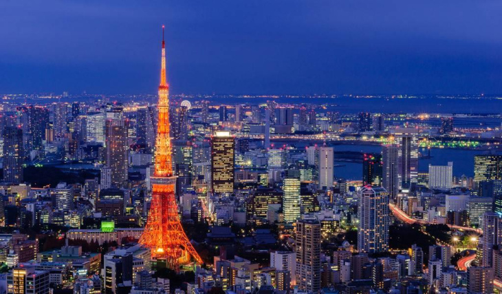 Kinh nghiệm du lịch Nhật Bản từ A tới Z cho người mới đi lần đầu, Khám Phá